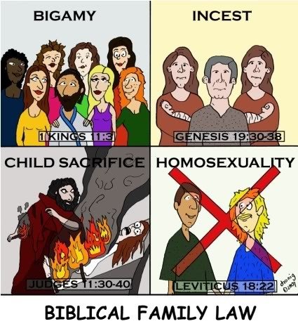 biblical-family-law